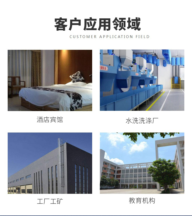 应用范围